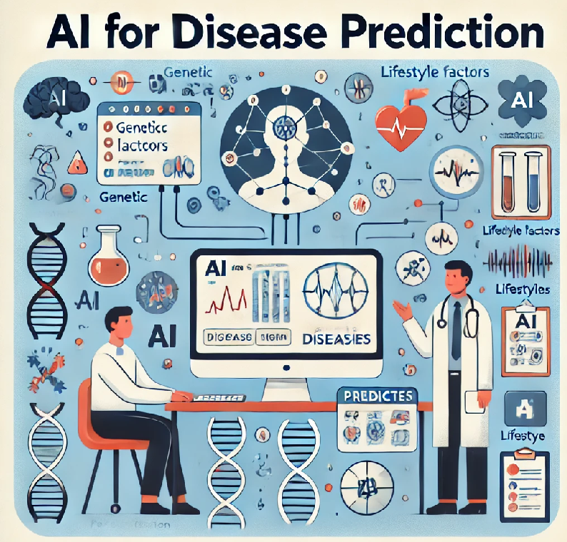 AI Technologies on Patient Diagnosis and Treatment